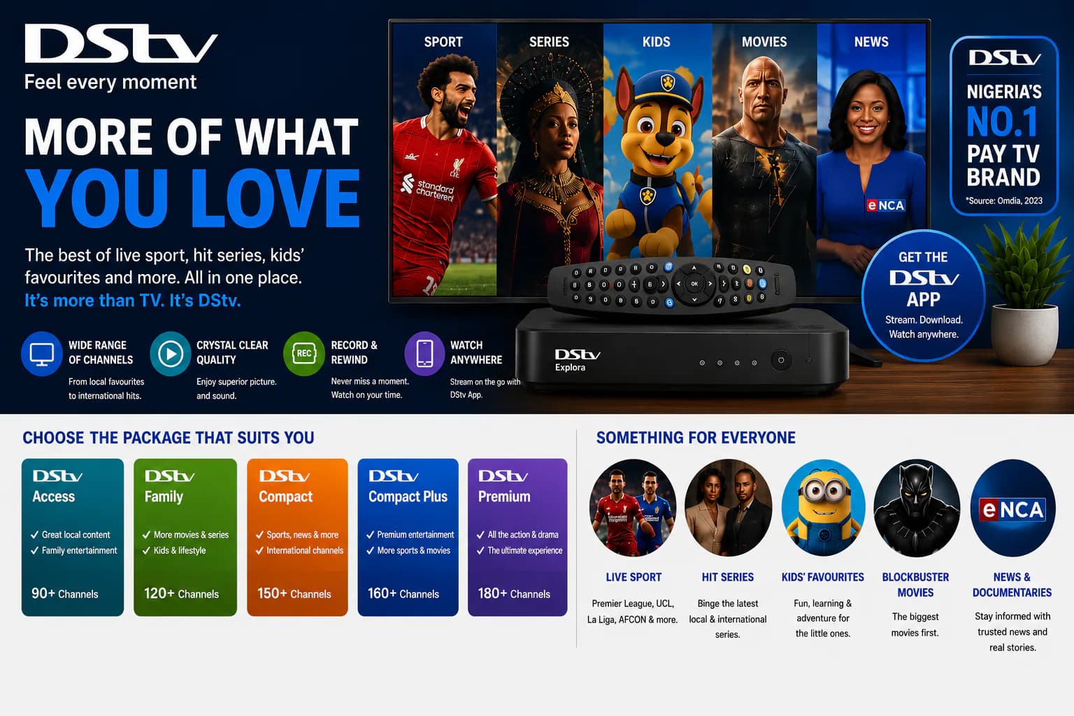 DSTV marketplace spotlight promo